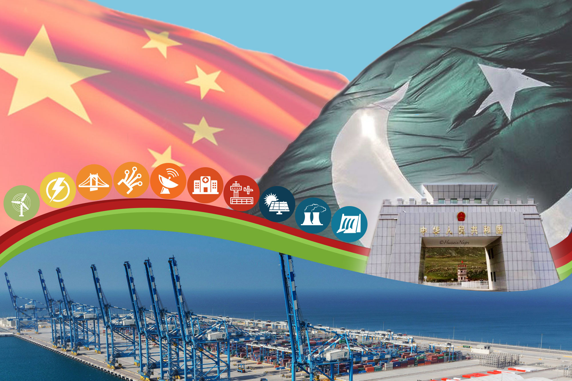 China-Pakistan Economic Corridor